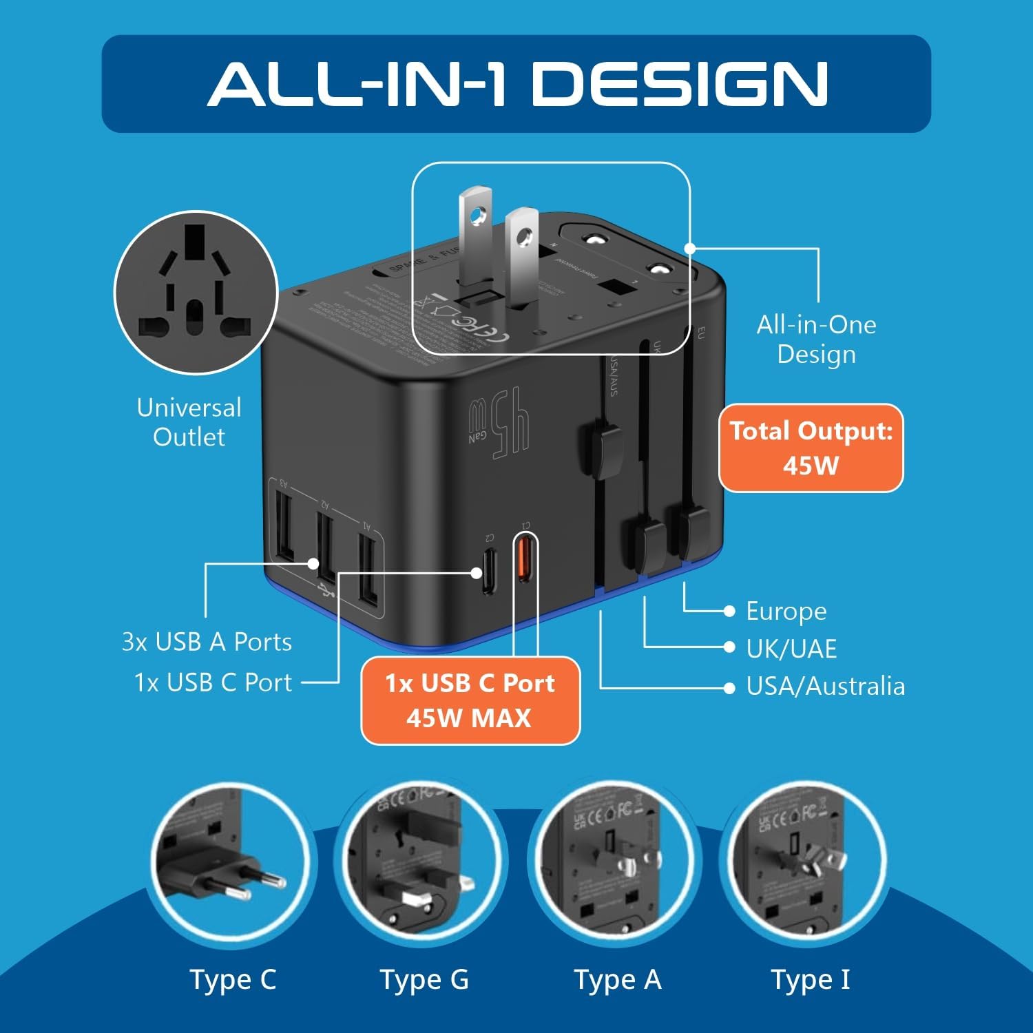 Ceptics Universal Travel Adapter, 45W International Power Adapter with PD & QC 3.0 Dual USB-C, 3 USB Travel Adapter Worldwide, Type I C G A Outlets 110V 220V A/C - EU Euro US UK (11-KU) - Image 3