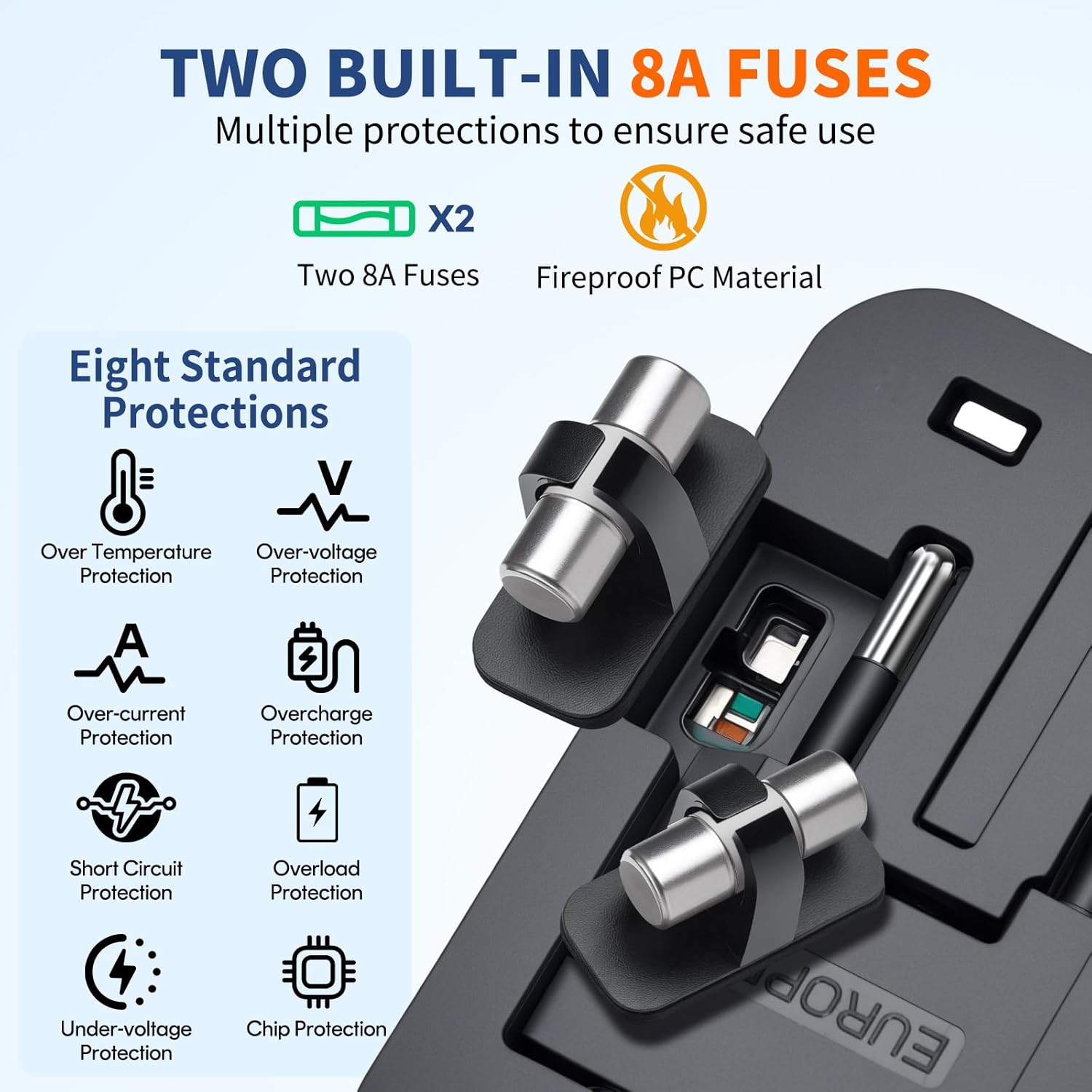 Travel Adapter USB C, Universal All in One Worldwide Travel Adapter Fast Charge GaN PD3.0 Type C USB-A Quick Charging Ports Power Converters Wall Charger AC Power Plug Adapter for USA EU UK AUS Black - Image 6